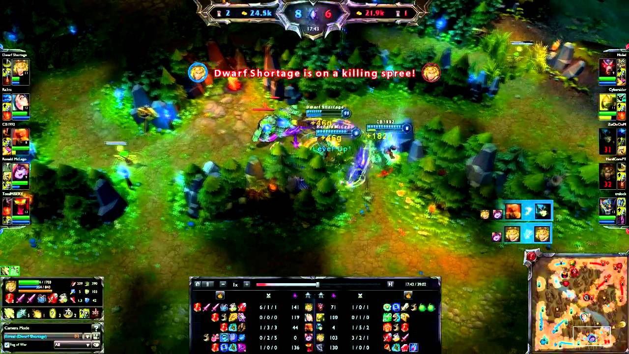 Lulu Ezreal wombo combos YouTube