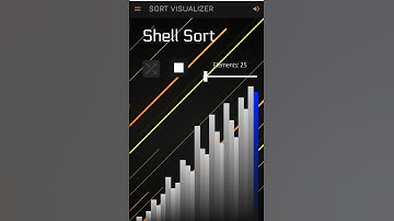 Shell Sort Algorithm Visualised.