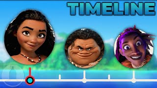 The Complete Moana Timeline | Channel Frederator