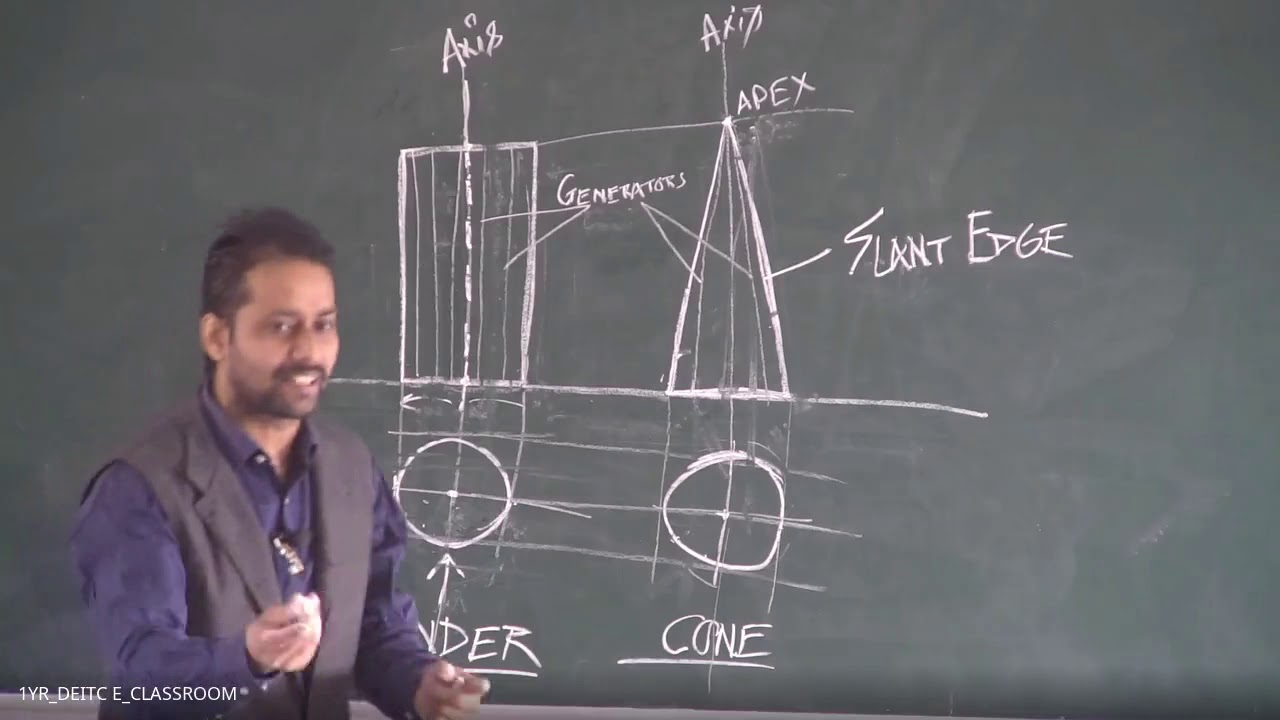 Engineering Drawing I 01-Dec-2020 - YouTube