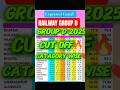 Railway group d Expected cut off 2025, रेलवे कि सभी zone wise latest cut off#shorts#railway#rrb