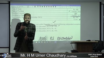 CAF 1 Sir Umer Lecture 22 a2