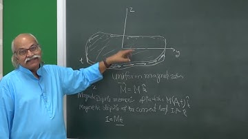 LEC 36 Bound Surface Current | HC VERMA | ELECTROMAGNETISM 2 | GDS K S