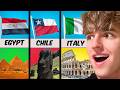 Every Country's Most FAMOUS Landmark...