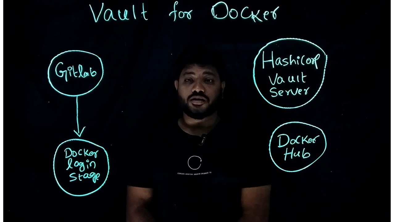 HashiCorp Vault for Docker  | Secure Your Secrets | ‪@CodeKamikaze‬ (12)
