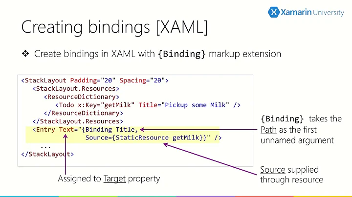 XAM270 - Data Binding in Xamarin.Forms