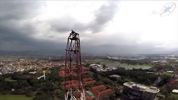 Aerial videos of Telkom University by APTRG Laboratory
