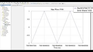 VS1.1 - Introduction to AWR Visual System Simulator (VSS)