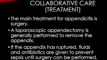 Appendicitis Group Project Presentation Video