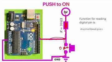 PWM with Arduino part 2