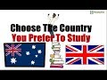 Video Tutorial Quiz