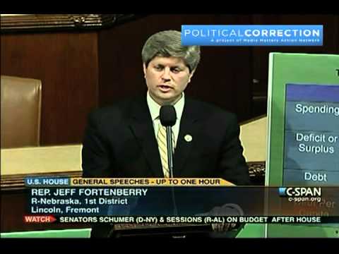 Rep. Fortenberry Blames Federal Reserve For High G...