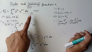 Beta Gamma function for bsc 1year,1 sem #integral_calculus #bscmaths math means magic