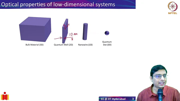 3.1 Low dimensional systems