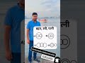 दिमाग हिला देने वाला सवाल! 🤯 | Venn Diagram Reasoning #shorts #ytshorts #educational #viral #puzzle