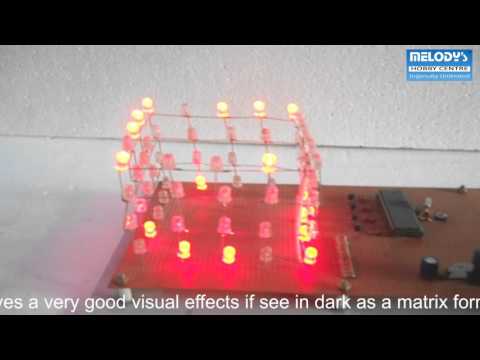MATRIX DANCING CUBE, melodyprojects.com, manoj kumar magoo