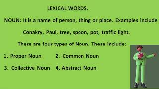 📚 Introduction to Nouns | Definition, Types & Categories of Nouns | English Grammar for Beginners