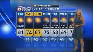 Pikes Peak region forecast