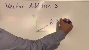 #39 | Vector Addition using Geometry | Physics