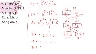 CSC159_Data Transfer Instructions_Part 2