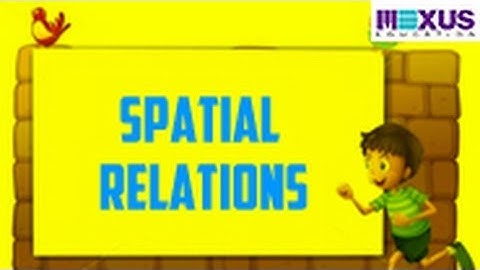 English Grammar: Learn about Spatial Relations