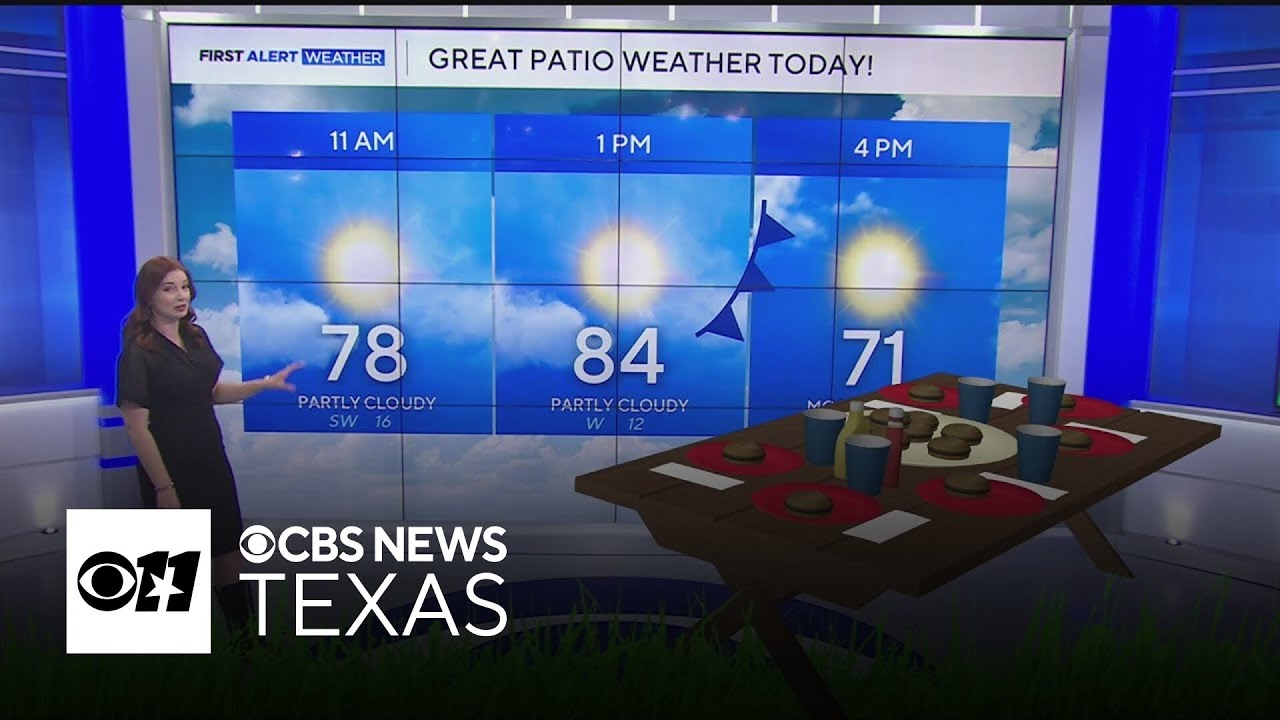 Cold front brings temperature drop to North Texas ahead of Super Bowl ...