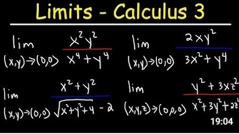 Limits and continuity for multivariable functions
