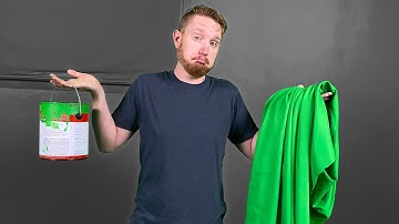 Mixed Reality Filming Essentials | Getting Started with Green Screens