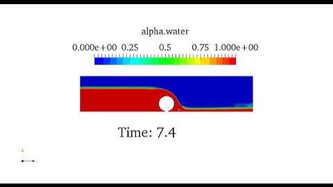 OpenFOAM: air-water flow over cylindrical spillway