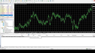 Fixed problem MT4 EA Robot missing / emoji disappear
