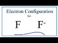 Electron Configuration and Fluorine Concepts