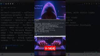 Linux Basics for Hackers tutorial V-14(4) for beginners Learn@myethicaltrail#ethicalhackingbooks