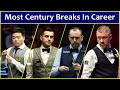 Snooker Players With Most Century Breaks! 2022