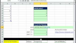 Excel Magic Trick 536: List All Modes in Multimodal Data Set MODE.MULT Excel 2010 Function