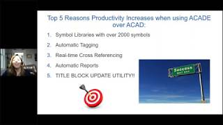 Boost Your Productivity with AutoCAD Electrical