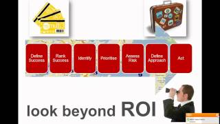 Value driven improvement - CFO Academy video 5