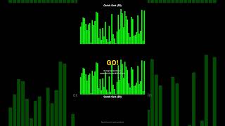 Quick Sort vs Comb Sort - Sorting Algorithm Race! #shorts