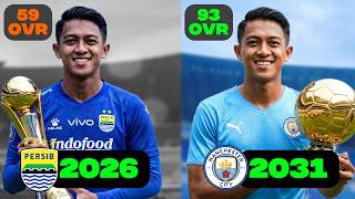 MEMAINKAN ULANG KARIR FEBRI HARIYADI SAMPAI MENJADI PEMAIN TERBAIK DI DUNIA | FC 26 INDONESIA