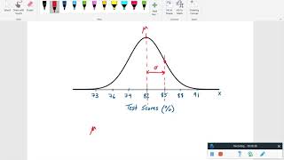 Chapter 5.1 - Normal Distribution and Standard Normal Distribution