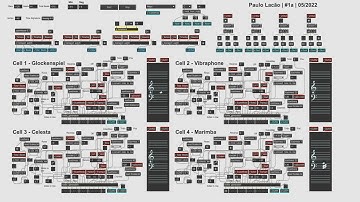 MAX/MSP | Generative Algorithmic Music | #1a | Mallets Random Composition