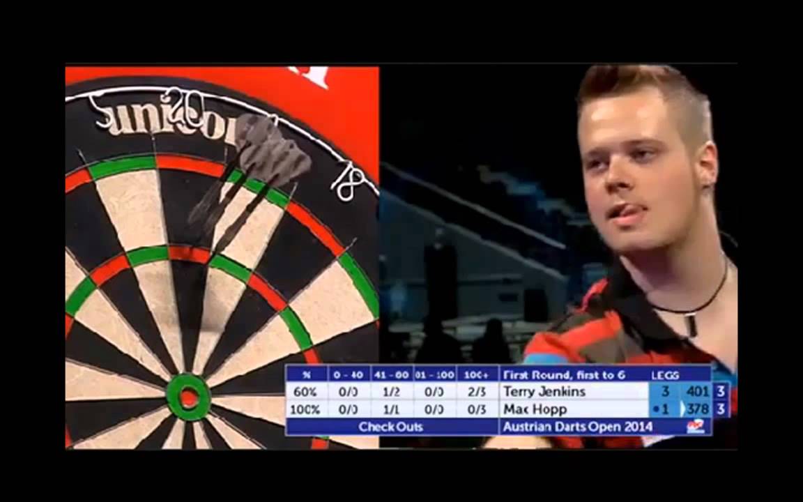Pdc Austrian Darts Open 2014 First Round Max Hopp Vs Terry with The Most Brilliant  skihopp fails with regard to Household