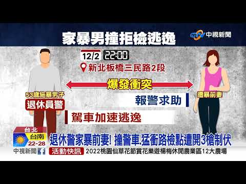家暴男衝撞警車! 再闖臨檢站 警開3槍壓制逮捕│中視新聞 20221203