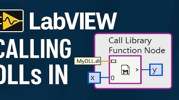 Calling Dynamic Link Libraries in LabVIEW