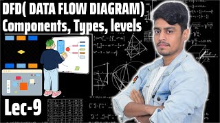 Data Flow Diagram (DFD) Explained | Components, Types, Levels & Examples | Hindi
