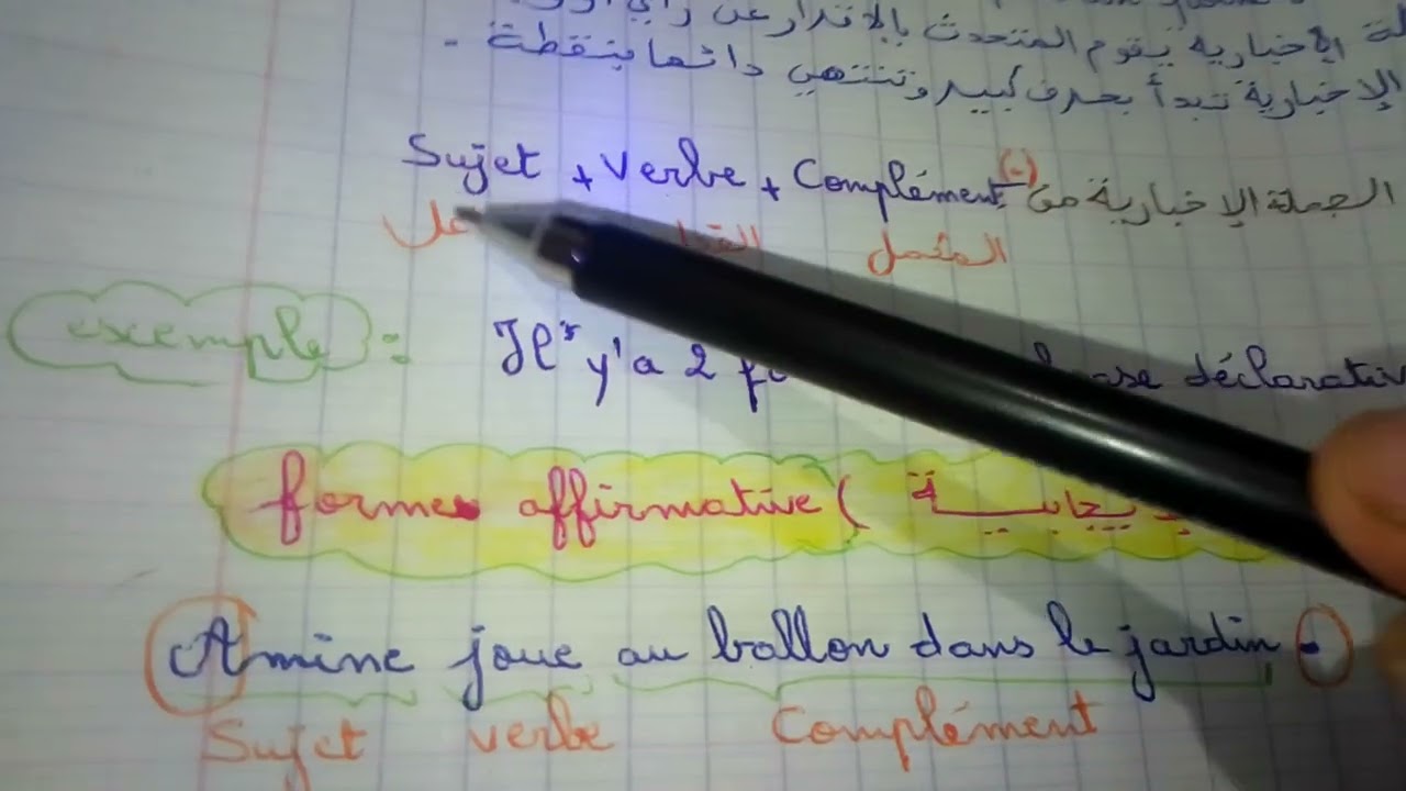  شرح درس la phrase declarative et ses formes..في اللغة الفرنسية للسنة الأولى متوسط..(الفصل الثاني)