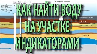 видео Как найти воду для скважины на участке - основные способы обнаружения водоносного слоя