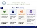 Beta Testing in Software Testing | Advantages, Process & Interview Questions