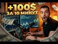 +100$ за 10 минут: Как читать свечные формации и фильтровать волатильность в трейдинге