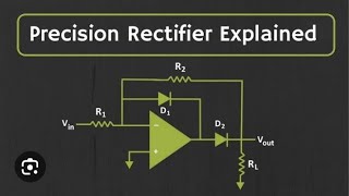 LIC : Unit 2 : Circuits using op-amp : precision wave rectifier