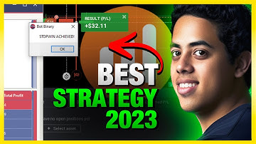 🔥 IQ Option BEST STRATEGY 2023 - Binary Option Trading Strategy